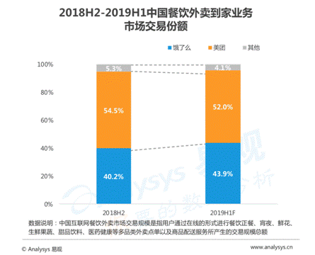 屏幕快照 2019-06-27 上午11.40.49