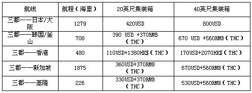 點此在新窗口瀏覽圖片