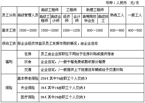 點(diǎn)此在新窗口瀏覽圖片